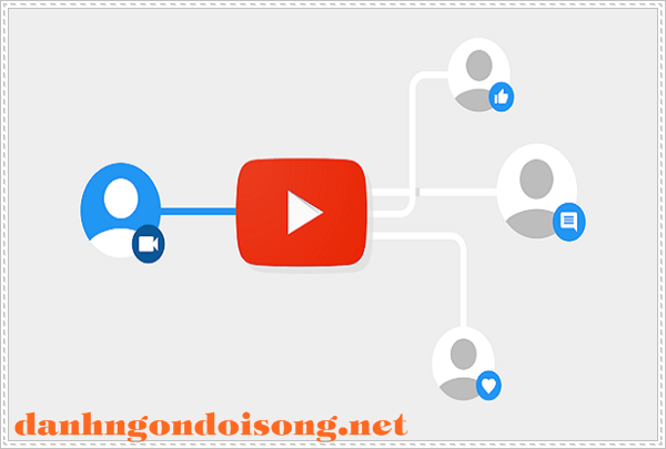 Học ti&ecirc;́ng Hàn qua phim ảnh